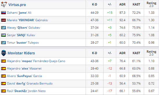 无畏契约顶级赛事在上海开启巡回之旅