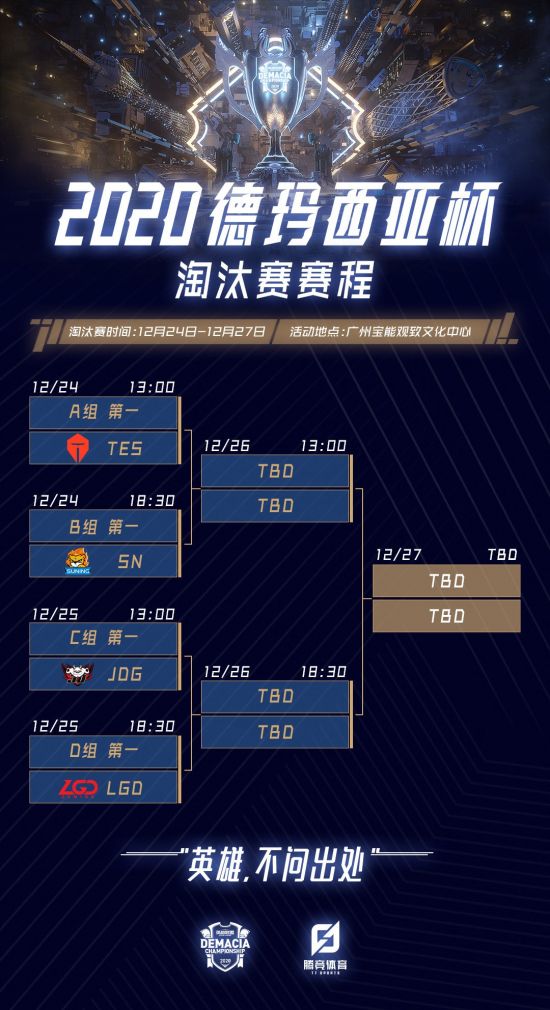 越南战队TE在PGC总决赛逆袭夺冠 PCL战队未进前八
