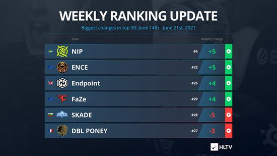 刺客野全肉装崛起的原因与实测分析