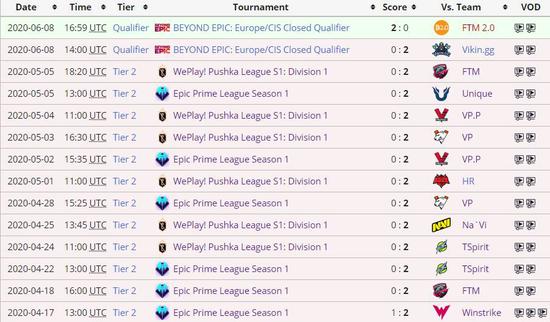 2025电竞世界杯全景分析与备战指南